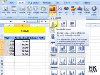 Lesson # 65 The Charts (Microsoft Office Excel 2007 _ 2010 Tutorial)