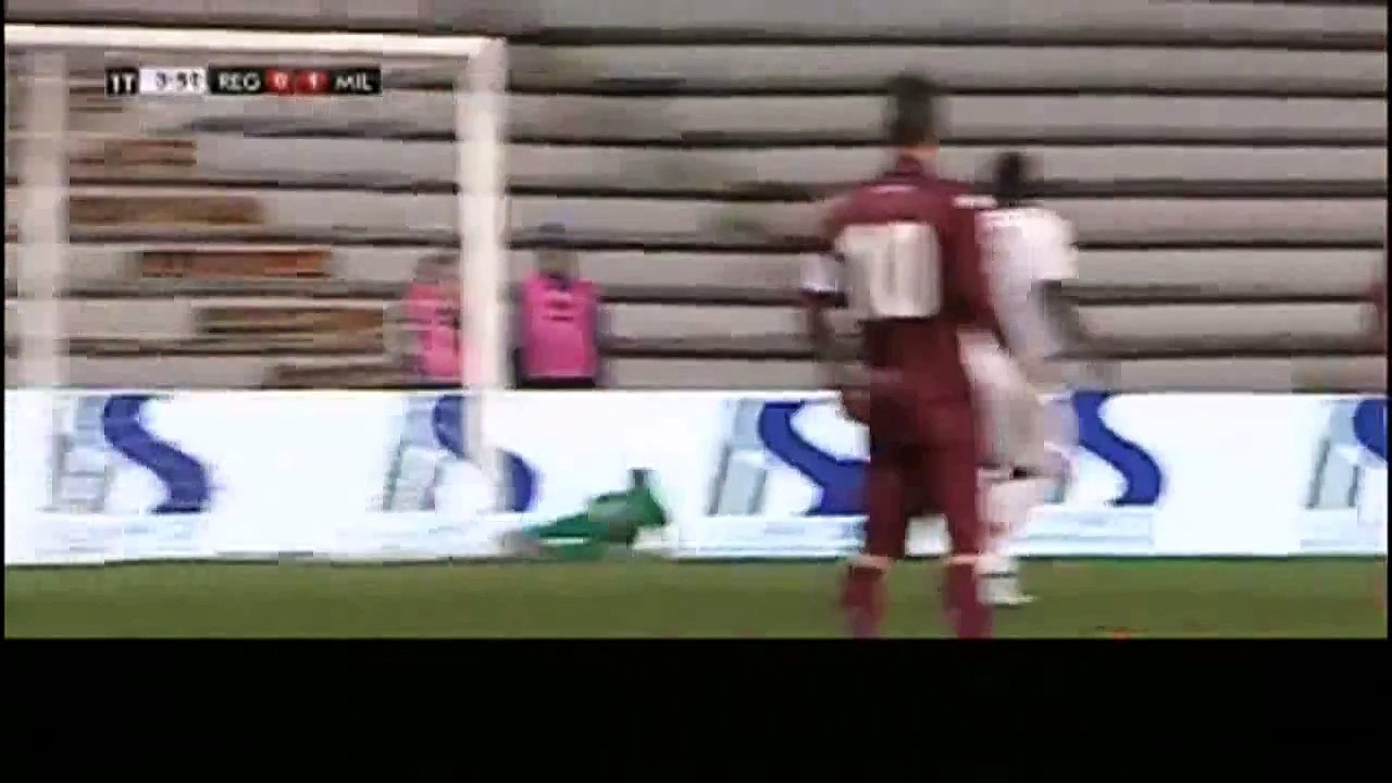 AC Reggiana vs AC Milan 0-3 All Goals & Highlights [Friendly Match 25.03.2015] HD