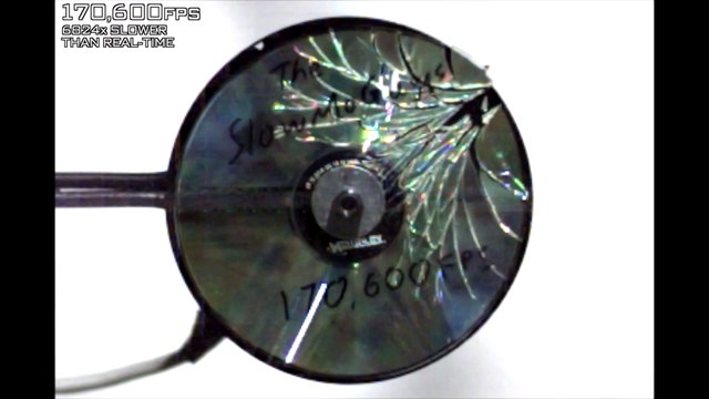 Explosion d'un CD en Slow motion : 170,000FPS! Mieux qu'un feu d'artifice