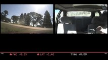 Video analysis provides shocking results among teen drivers using phones