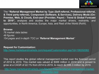 Referral_Management_Market