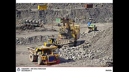 Metals (Topic: 9 Part 2of 2)