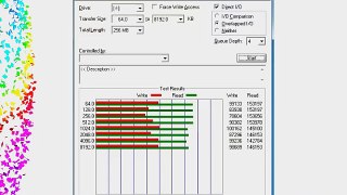 KOMPUTERBAY 2 PACK - 128GB Professional COMPACT FLASH CARD CF 1000X 150MB/s Extreme Speed UDMA