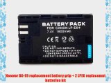 Neewer Professional Battery Grip (Canon BG-E9 Replacement)   2 Li-Ion Batteries(Replacement