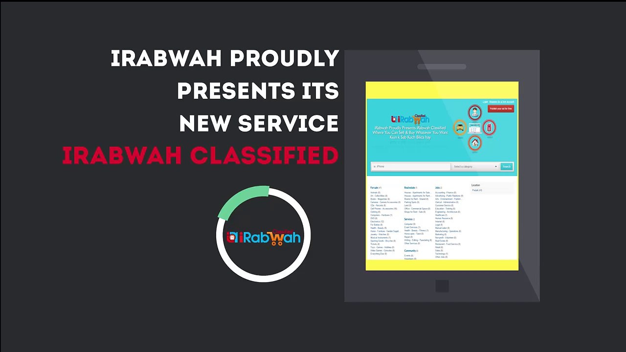 Irabwah classified site