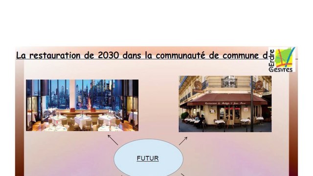 La restauration - Vision du territoire d'Erdre & Gesvres pour 2030 par des élèves de 3ème et 2nde
