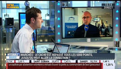 Les tendances sur les marchés: Giovanni Filippo - 26/03