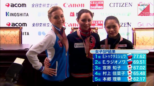 15世界フィギュア女子sp結果 男子滑走順抽選 動画 Dailymotion