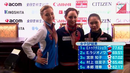 15世界フィギュア女子sp結果 男子滑走順抽選 動画 Dailymotion