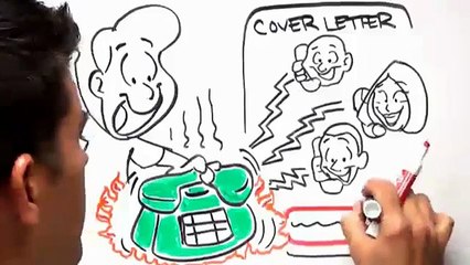 Amazing cover letters