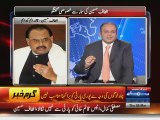 Threatening Of Altaf Hussain