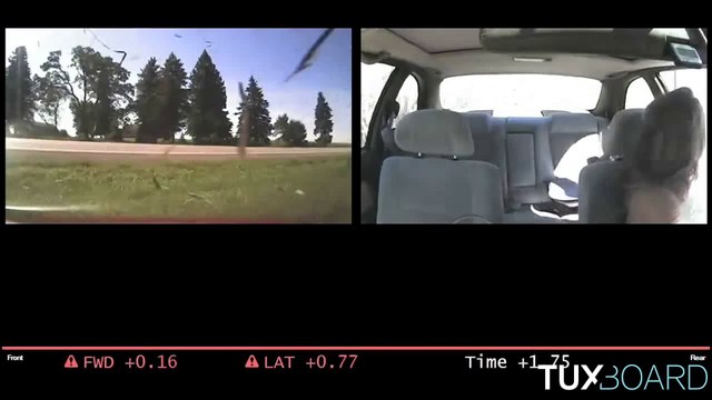 Des jeunes conducteurs distraits par leur téléphone au volant !