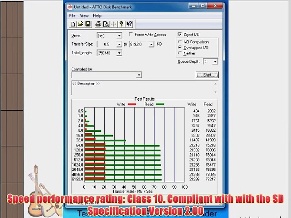 Samsung 32GB Class 10 MicroSDHC Ultra High Speed Memory Card 75MB/s Read 20MB/s Write with