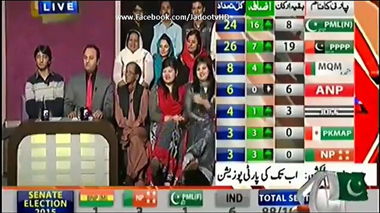 Khabar NAak - 5 March 2015[2]