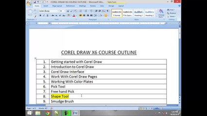 L6-Corel Draw X6 Tutorials in Urdu-Startupspk