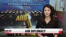 Korea's AIIB membership could speed up THAAD talks: experts