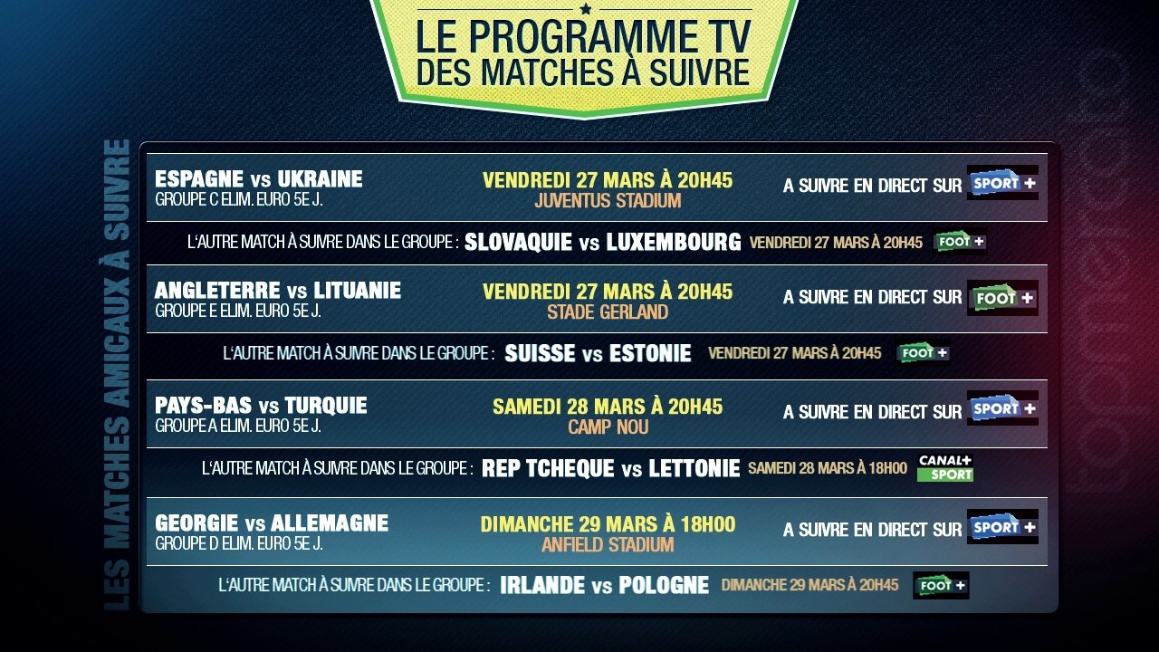 Espagne-Ukraine, Angleterre-Lituanie... les rencontres du weekend pour les éliminatoires de l'Euro 2016 !