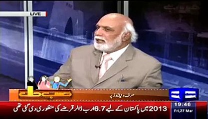 Haroon Rasheed Blasted On MQM For Registering Case Against media