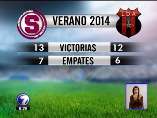 Balance estadístico del Saprissa y la LDA durante el Torneo de Verano