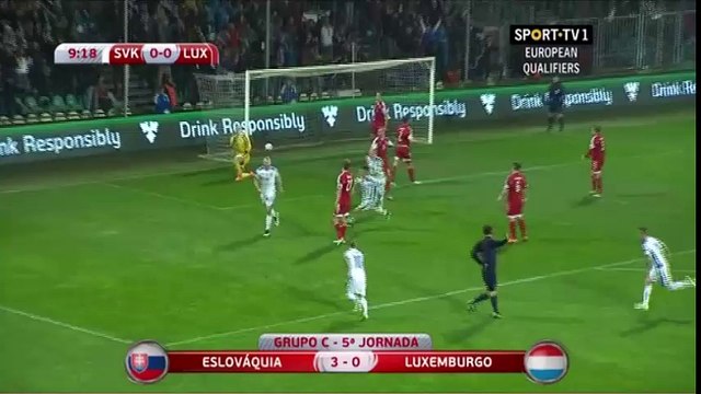 Slovakia 3 vs 0 Luxembourg ~ Euro 2016 Qualification ~ 27.03.2015 ~ All Goals & Highlights