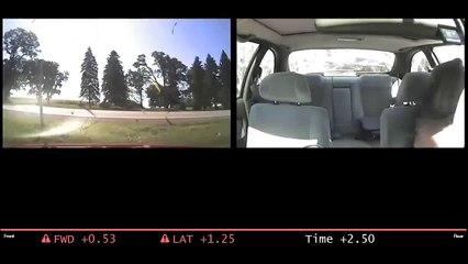 Teen Drivers Watch This