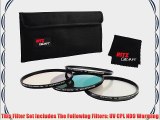 Ritz Gear? 37mm Premium HD MC Super Slim Lens Filter Set (UV CPL ND9 Warming) With SCHOTT OPTICAL