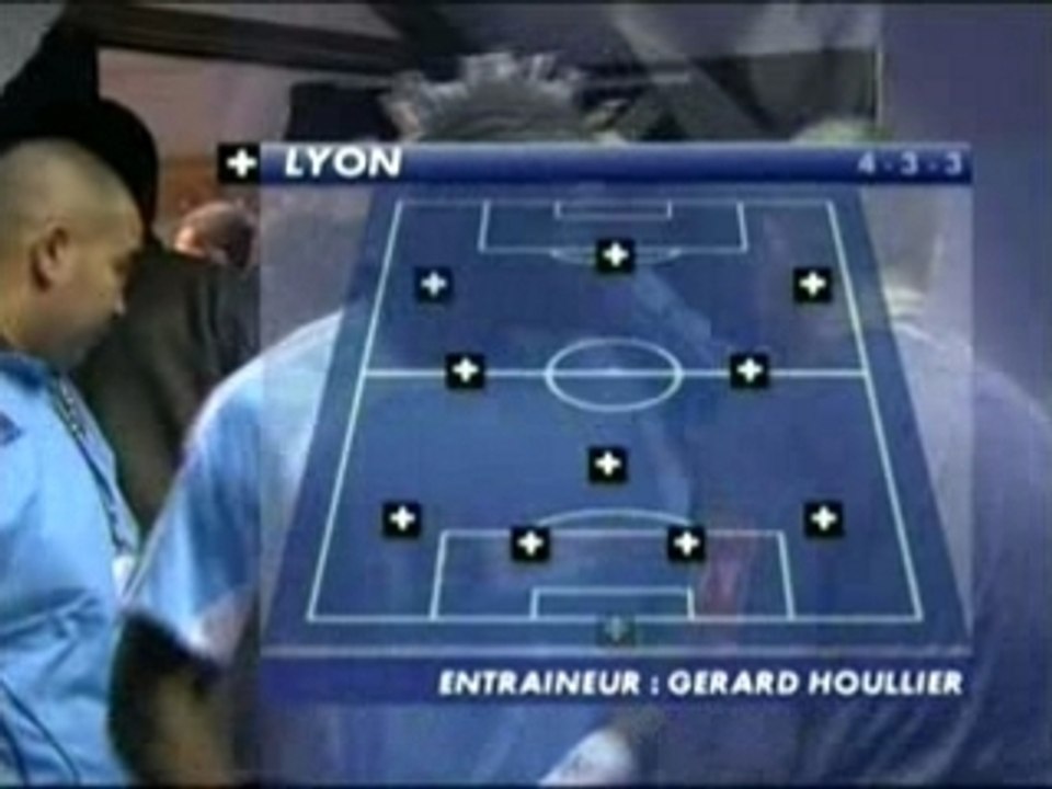 Avant match lyon marseille