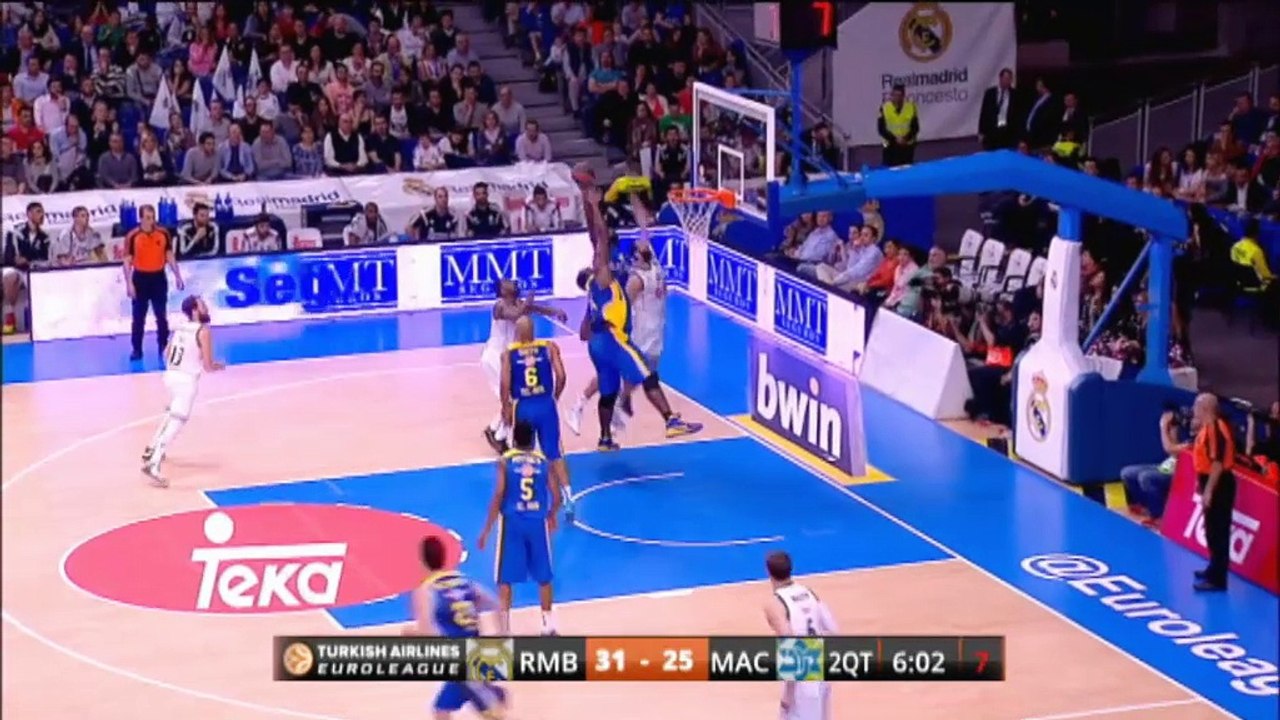 Real gelingt Final-Revanche gegen Maccabi