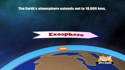 Learn about Planet Earth in Hindi - Interesting Facts_2