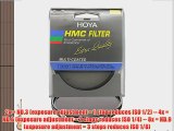 Hoya 58mm ND2 ND4 ND8 Neutral Density HMC Filters - 3 Piece Filter Kit in Original Packaging