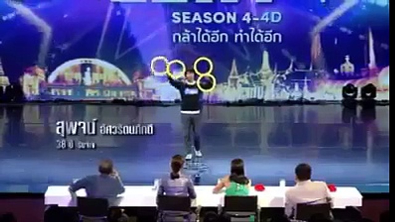 amazing Tallent and Skills