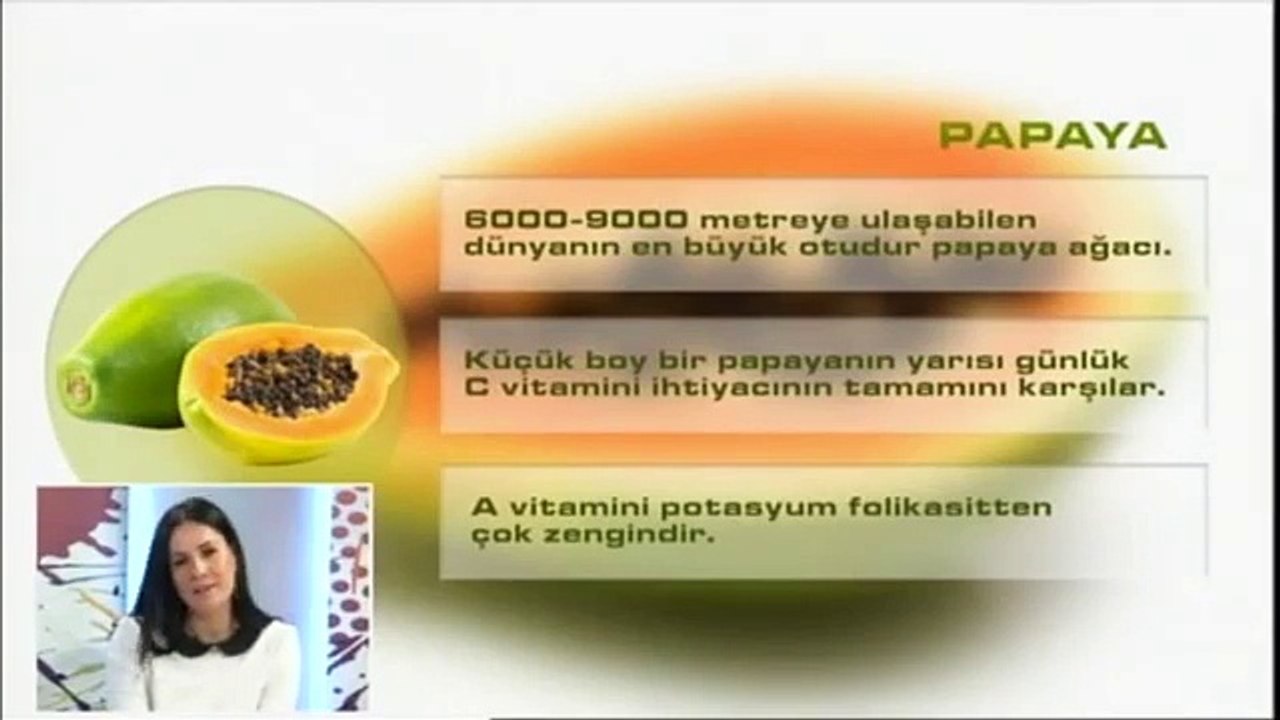 Papayanın Faydaları