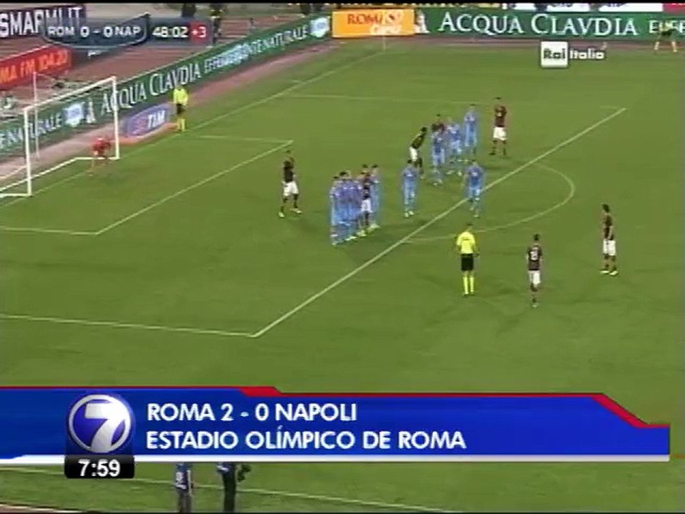 Roma 2 - Napoli 0