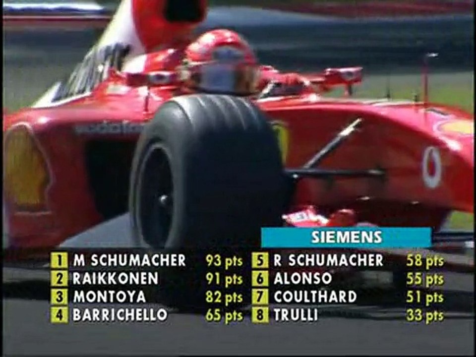 GP1 Season Review 2003-003