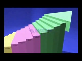 Oriflame Başarı planı succes oriflame Lilyum Ekibi