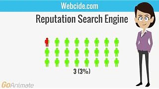 Top 10 search engines in the World- New Reputational Search Engine