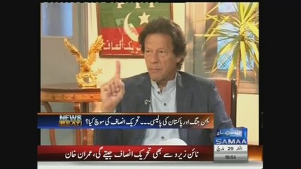 Chairman PTI Imran Khan on Samaa Tv News Beat 29 March 2015