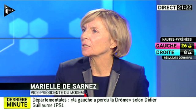Marielle de Sarnez : La non politique de la gauche est sanctionnée