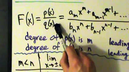 Calculus I - Limits - Limits at Infinity - Rational Functions Shortcut