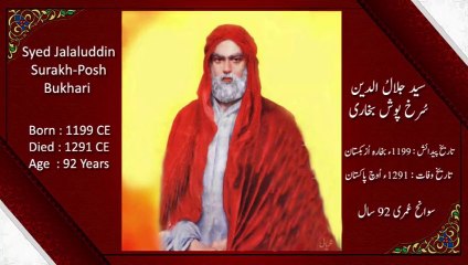 Shajra e Nasab (Bukhari Syed) Dina Jhelum