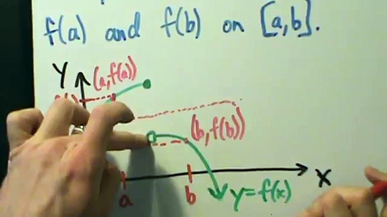 Calculus I - Intermediate Value Theorem - Statement and Explanation