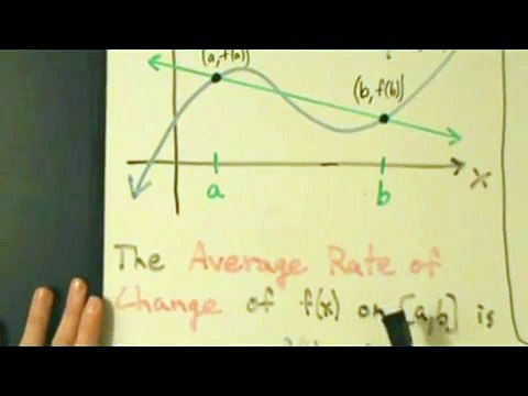 Calculus I - Intro to Derivatives Part 1 of 2.5 - Average Rate of Change
