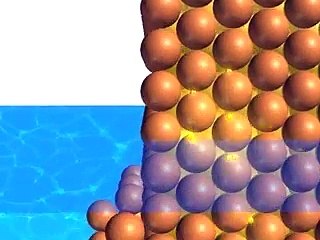 Zinc Copper Cell - Electrochemistry