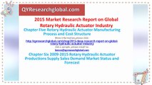 2015 Deep Research Report on Global Rotary Hydraulic Actuator Industry