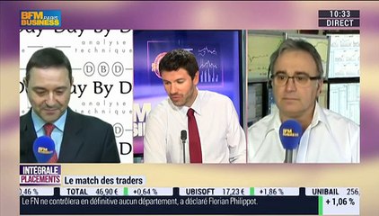 Le Match des Traders: Jean-Louis Cussac VS Laurent Albie – 30/03