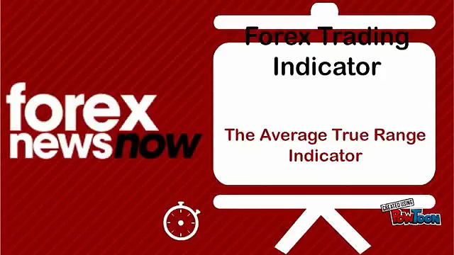Forex Trading Indicator: The Average True Range Indicator