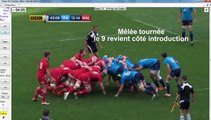 Organisation défensive après mêlée au Rugby