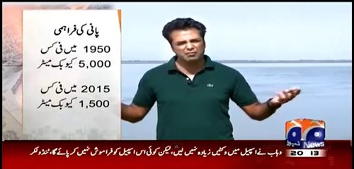 What we have done with water (11950 to 2015) Future in 2045