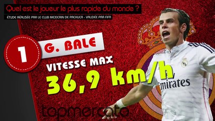 Messi, Ribéry, Valencia... le top 10 des footballeurs les plus rapides de la planète !