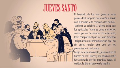 ¿Qué pasa en cada día de Semana Santa?